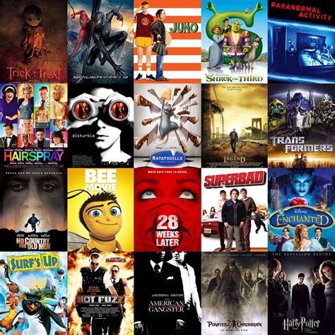 best films 2007|best movies 2007.